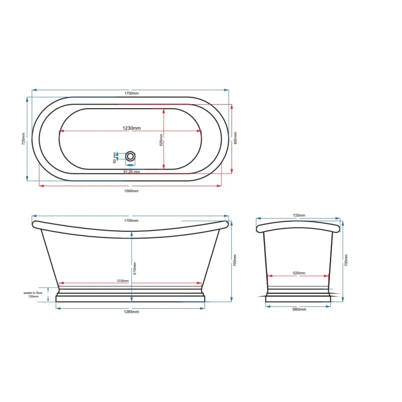 Bc Designs 1700 Copper Bath Copper Inner Copper detail view - Image 3