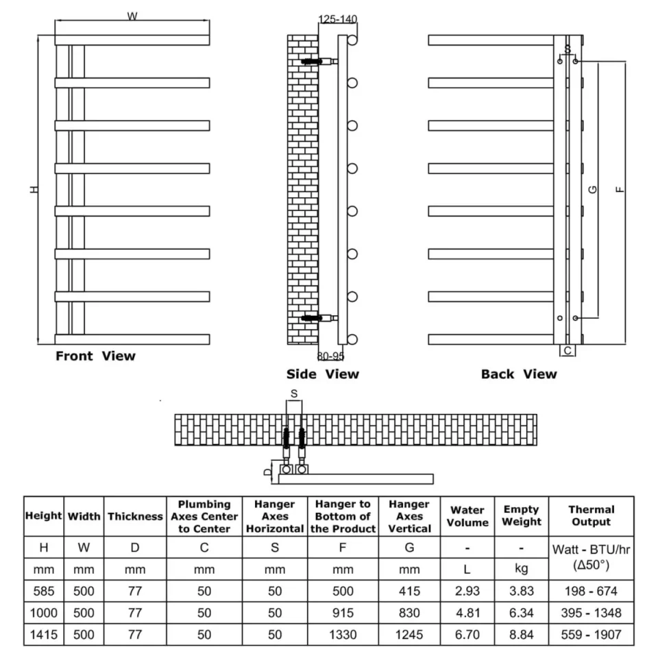 Reina Celico 500 X 1415 Stainless Steel Towel Radiator technical drawing - Image 3