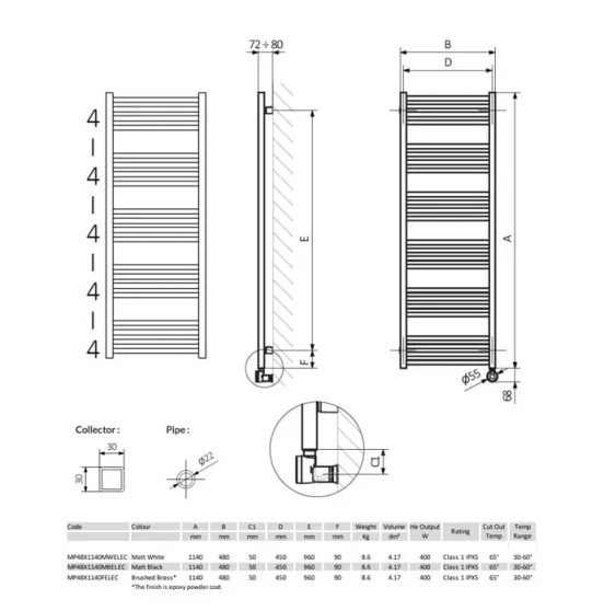 Crosswater Mpro Towel Warmer 480x1140 Electric Matt Black detail view - Image 7