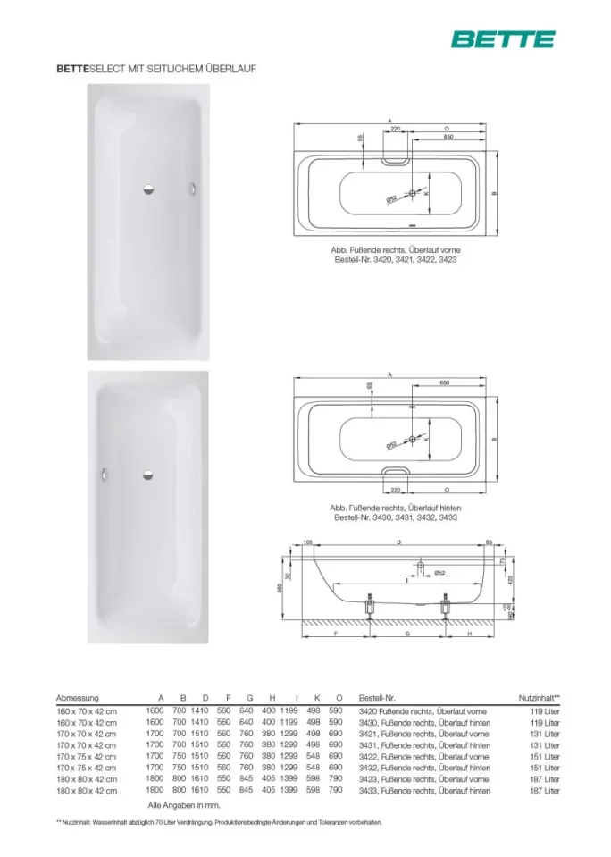 Bette Select With Side Overflow1700 750mm Foot End Rightoverflow Front White technical drawing - Image 2