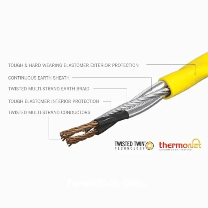 Thermosphere Self Adhesive Mesh 200w 12.0m2 detail view - Image 5