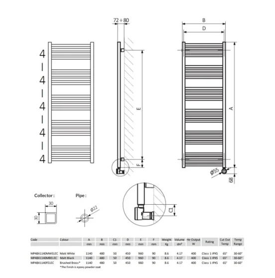 Crosswater Mpro Towel Warmer 480x1380 Electric Matt White detail view - Image 8