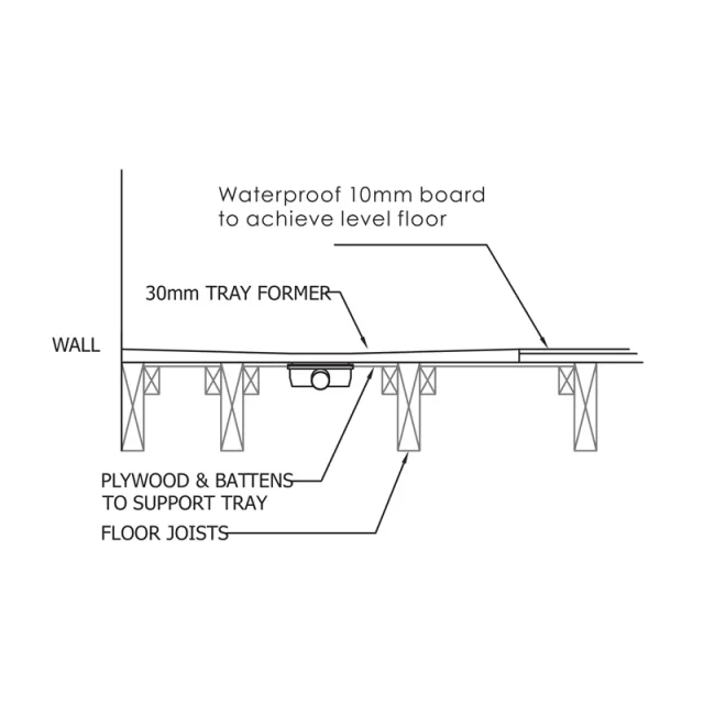 London Showers Em Lin 300 Level Access Tray 16x9 End technical drawing - Image 3