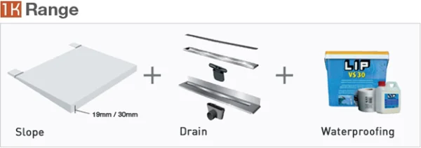 Unidrain 1800mm X 900mm 1k Unislope Kit (custom Solution Finish)