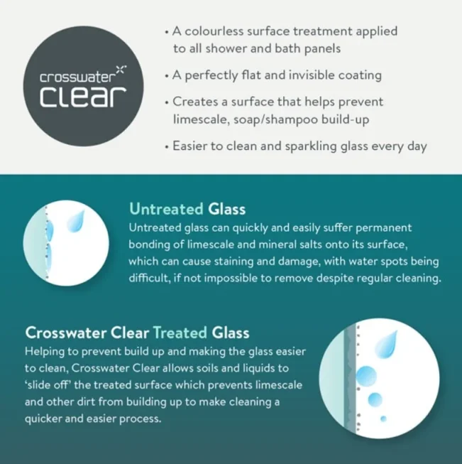 Crosswater Design 8 Soft Close Sliding 8mm Shower Door 1600mm Silver detail view - Image 7