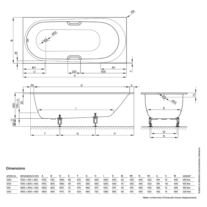Bette Comodo Single Ended Shower Bath Gloss White (Multiple Sizes) - Image 6