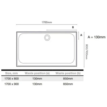Merlyn Touchstone Slip Resistant Rectangular Tray 1700 X 800mm detail view - Image 2