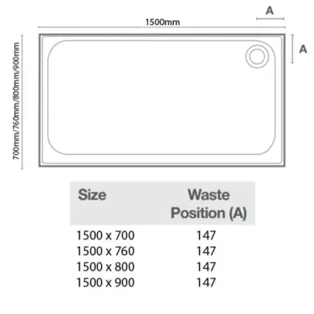 Merlyn Touchstone Rectangular Tray 1500 X 900mm detail view - Image 3