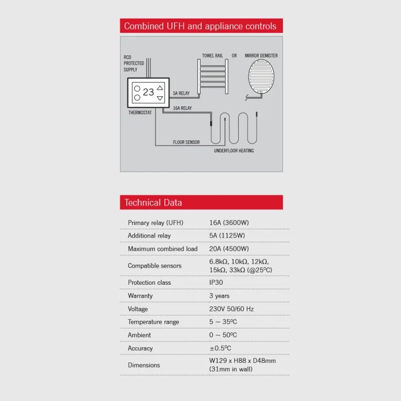 Thermotouch 4.3dc Thermostat Ice White - Wifi product image - Image 1
