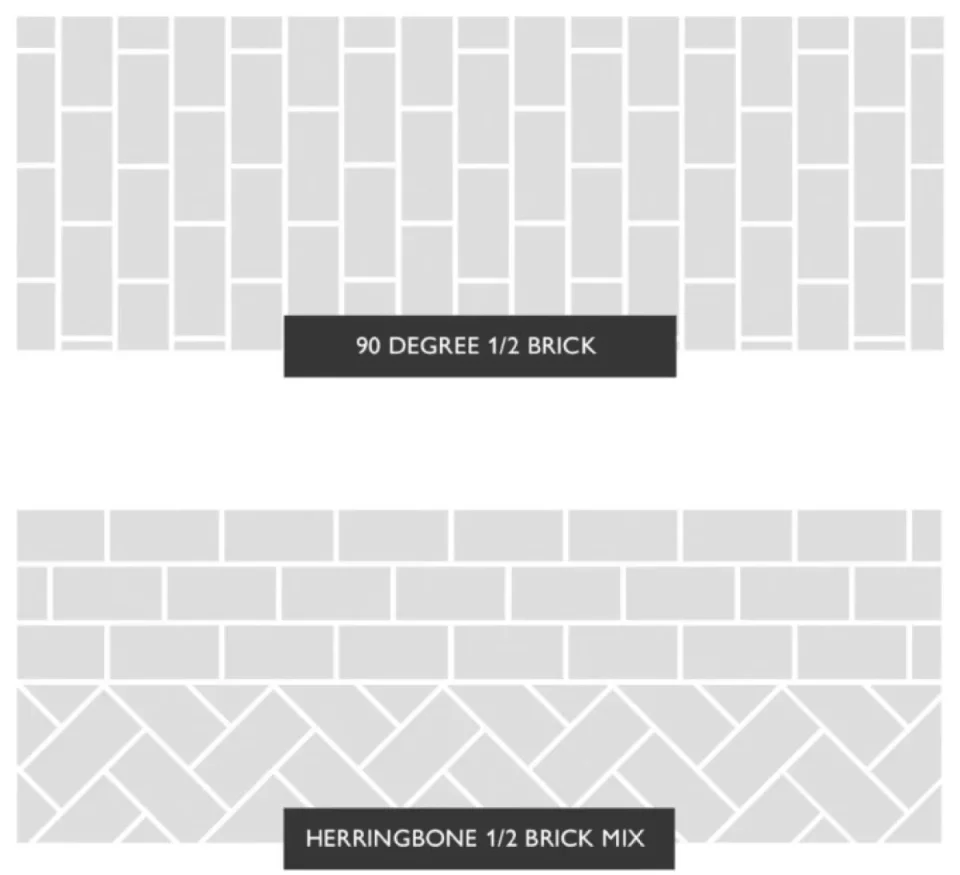 Cubico Metro White Bevelled Edged Gloss Ceramic 100x200mm - Image 3