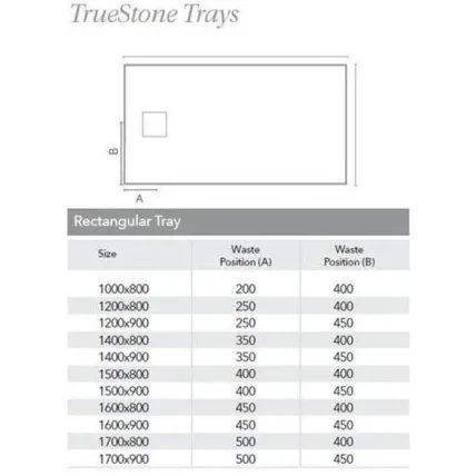 Merlyn Truestone Rectangle Tray White 1400 X 800mm detail view - Image 2