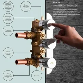 Crosswater Dial Central Thermostatic Shower Valve with 2 Way Diverter Chrome detail view - Image 4