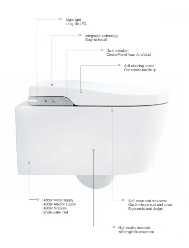 Roca Smart Wall Hung Rimless Wc Pan With Hidden Fixations And Fixing Kit. Soft Close Seat Included. detail view - Image 6