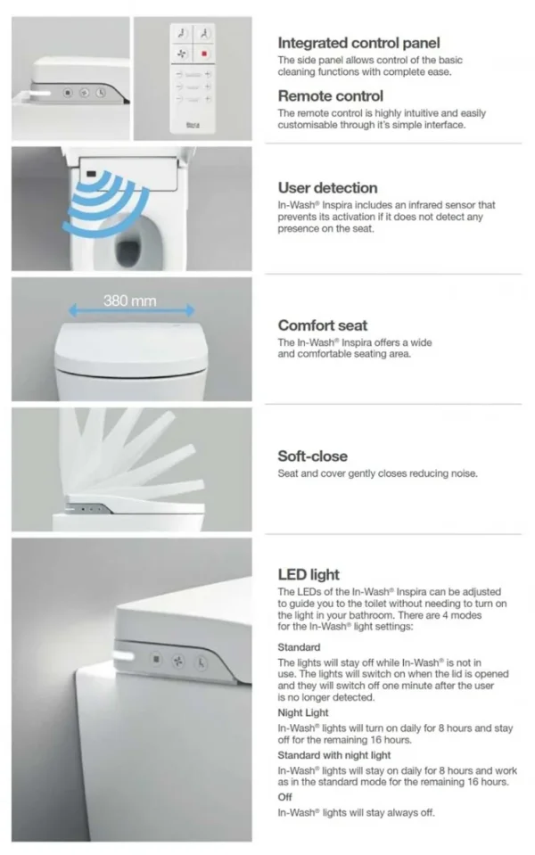 Roca Smart Wall Hung Rimless Wc Pan With Hidden Fixations And Fixing Kit. Soft Close Seat Included. detail view - Image 7