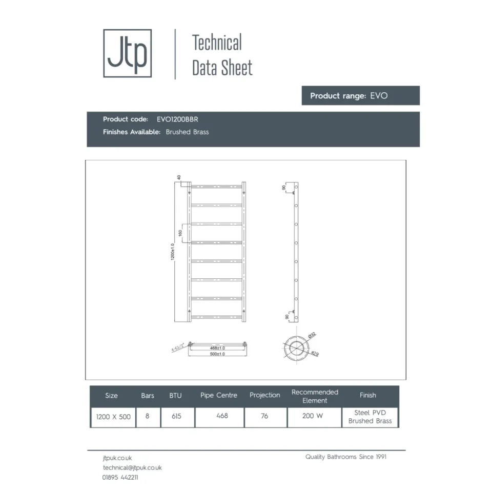 Just Taps Evo Radiator 1200x500mm Brushed Brass detail view - Image 2