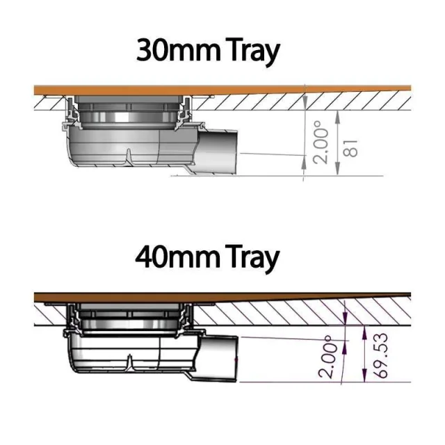 Abacus Elements Horizontal Cl Tileable Shower detail view - Image 2
