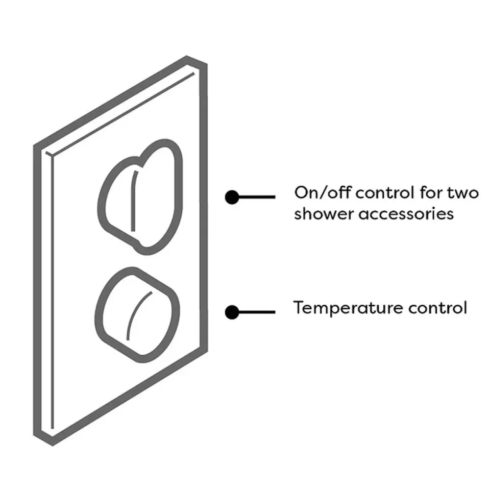 Just Taps Solex Concealed Thermo Dual Vertical Valve Matt Black detail view - Image 2
