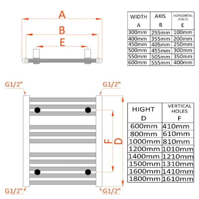 Reina Diva 500 X 1200 Towel Radiator Black Flat technical drawing - Image 6