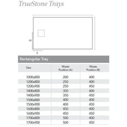 Merlyn Truestone Rectangle Tray White 1400 X 800mm detail view - Image 3