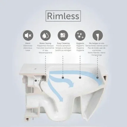 Rak Resort Rimless Wall Hung Pan With Hidden Fixations detail view - Image 3