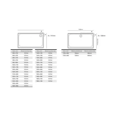 Merlyn Touchstone Slip Resistant Rectangular Tray 900 X 800mm detail view - Image 3