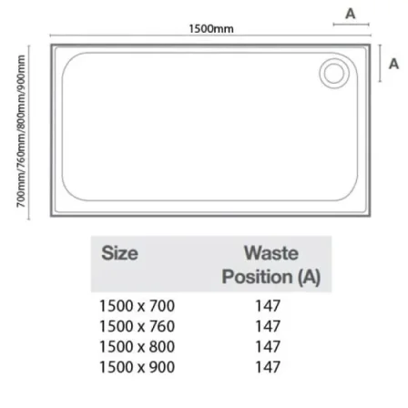 Merlyn Touchstone Rectangular Tray 1500 X 900mm detail view - Image 2