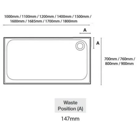 Merlyn Touchstone Slip Resistant Rectangular Tray 1500 X 760mm detail view - Image 3