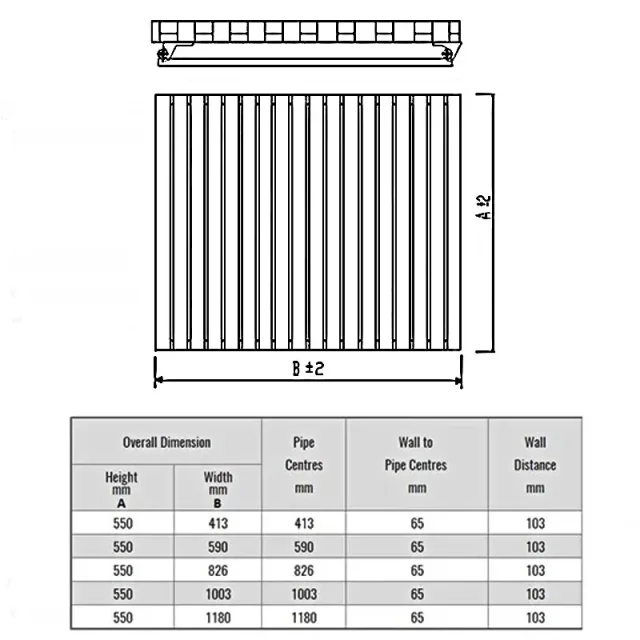 Reina Neva Designer Radiator - 550 X 590 Double White detail view - Image 3