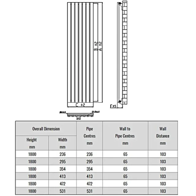 Reina Neva Designer Radiator - 1800 X 413 Single Anthracite detail view - Image 3