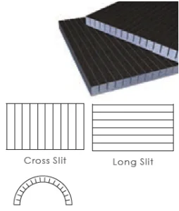 Abacus Em Board Full Cross Slit 30mm