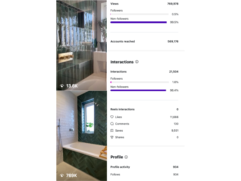 BathroomsbyDesign | Nationwide Bathroom Design Specialists